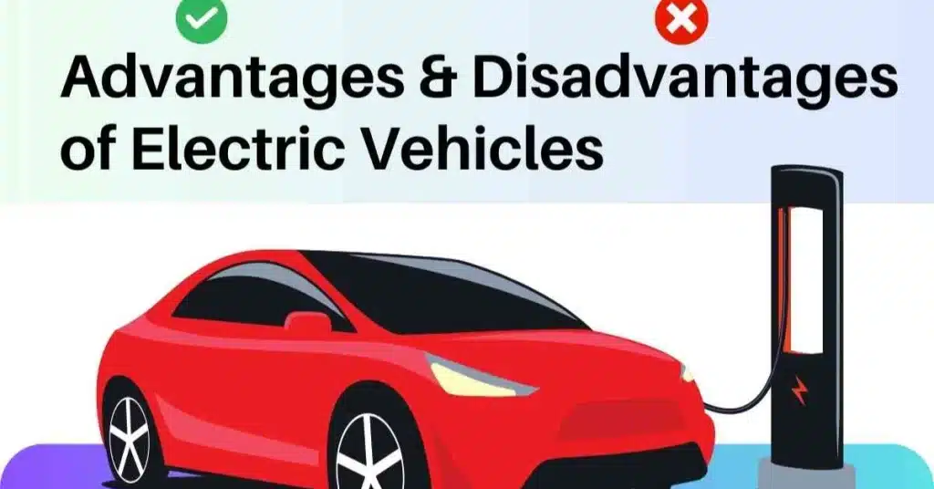 Challenges and Choices in India's Electric Vehicle Industry
